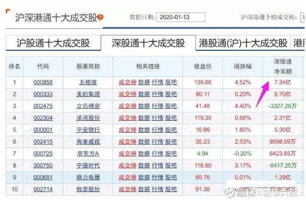 2024年澳门今晚开什么码,结构化推进评估_进阶版96.399