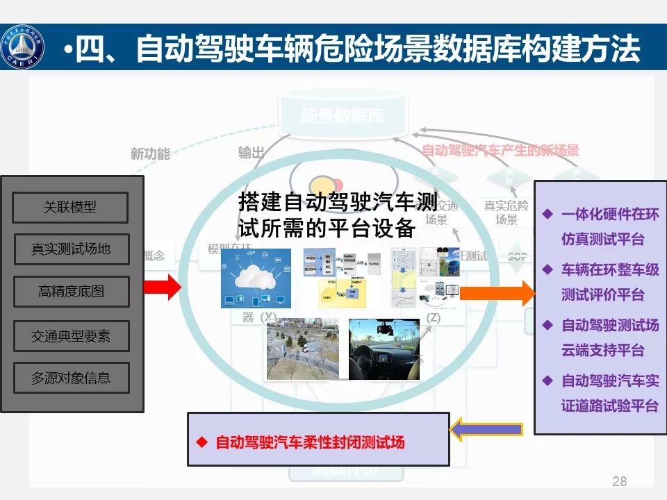 新澳最精准正最精准龙门客栈,安全性方案设计_XR38.861