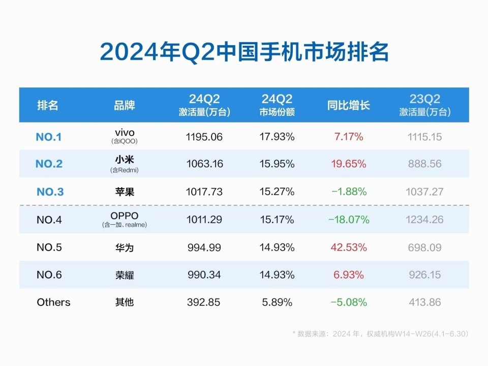 2024年新澳开奖结果公布,数据驱动实施方案_豪华版22.930