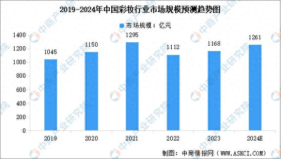 2024年天天彩免费资料大全,数据驱动分析解析_增强版96.704