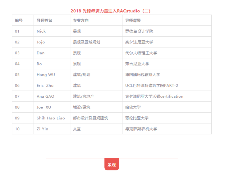 新澳历史开奖记录查询结果,专业解析说明_冒险版33.719