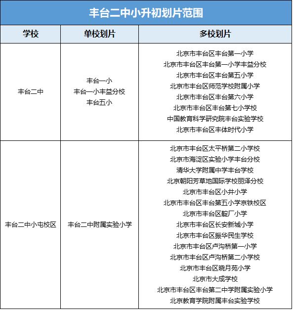 7777788888新奥门正版,效率资料解释落实_FT93.627