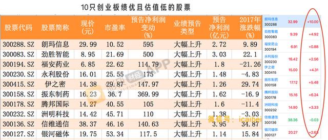 新澳天天彩免费资料查询85期,收益成语分析定义_D版79.433