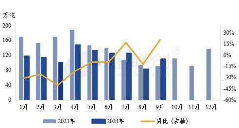 2024澳门今晚开什么生肖,深入数据执行策略_macOS85.101