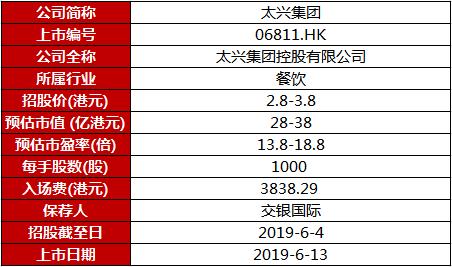 2024年新澳门今,实时解答解释定义_Max26.887