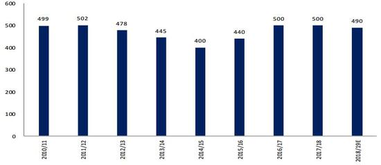 2024年港彩开奖结果,深层执行数据策略_冒险版57.759