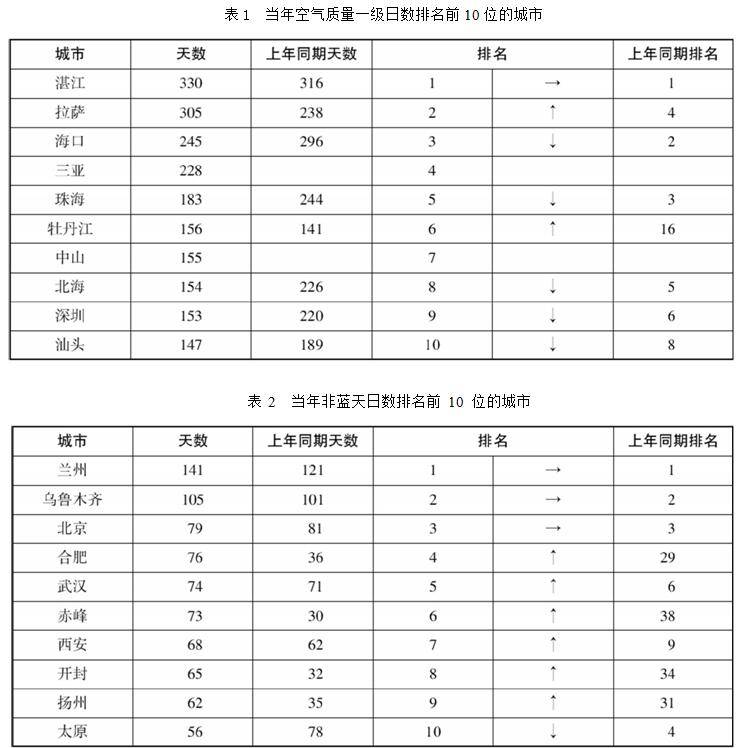 新澳精准资料大全,精确分析解析说明_Harmony款55.881