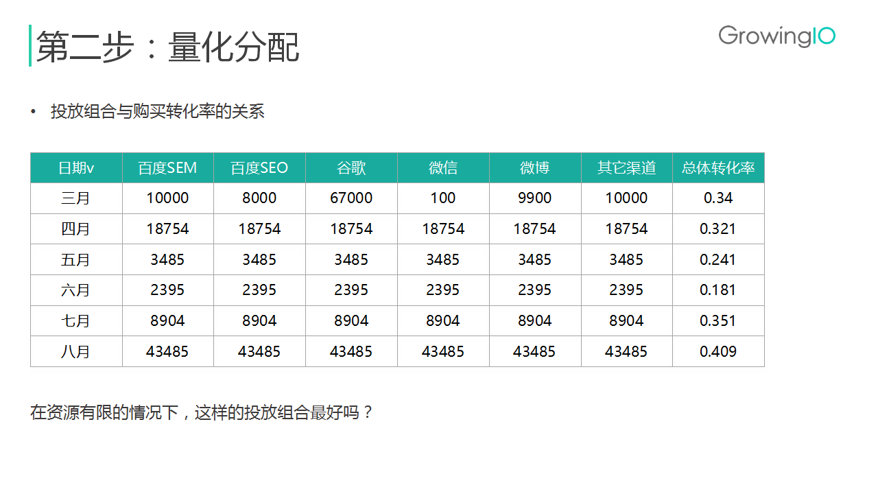 刘百温精准免费资料大全,全面应用分析数据_Superior99.540