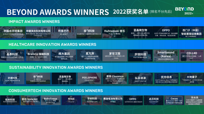 777788888新澳门开奖,创新设计执行_微型版13.42