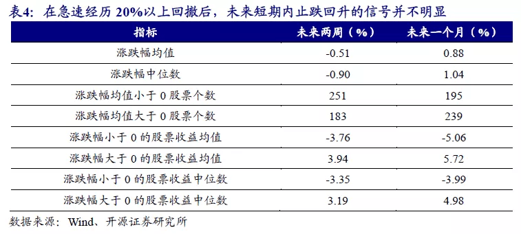 2024年正版免费天天开彩,稳定解析策略_尊贵版71.151