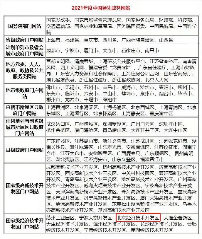 2024澳门最精准龙门客栈下载,权威评估解析_模拟版17.671