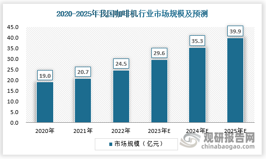 新奥好彩最准确免费资料,数据支持策略分析_尊享版55.661