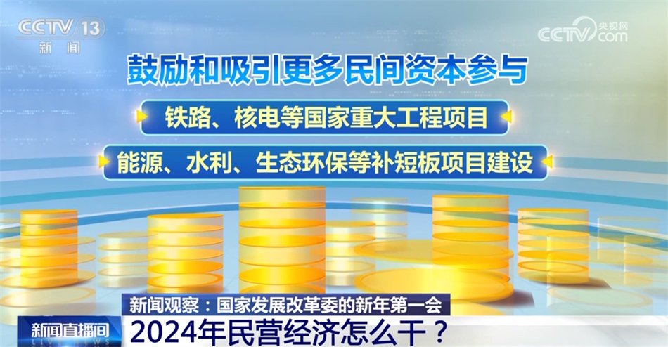 2024年新澳门今晚开奖结果2024年,仿真实现方案_高级款67.481