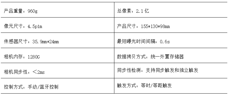 澳门最准真正最准龙门客栈,定性说明解析_Prime80.292