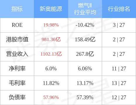 2024新奥正版资料免费大全,最新答案,实地分析数据设计_储蓄版13.180