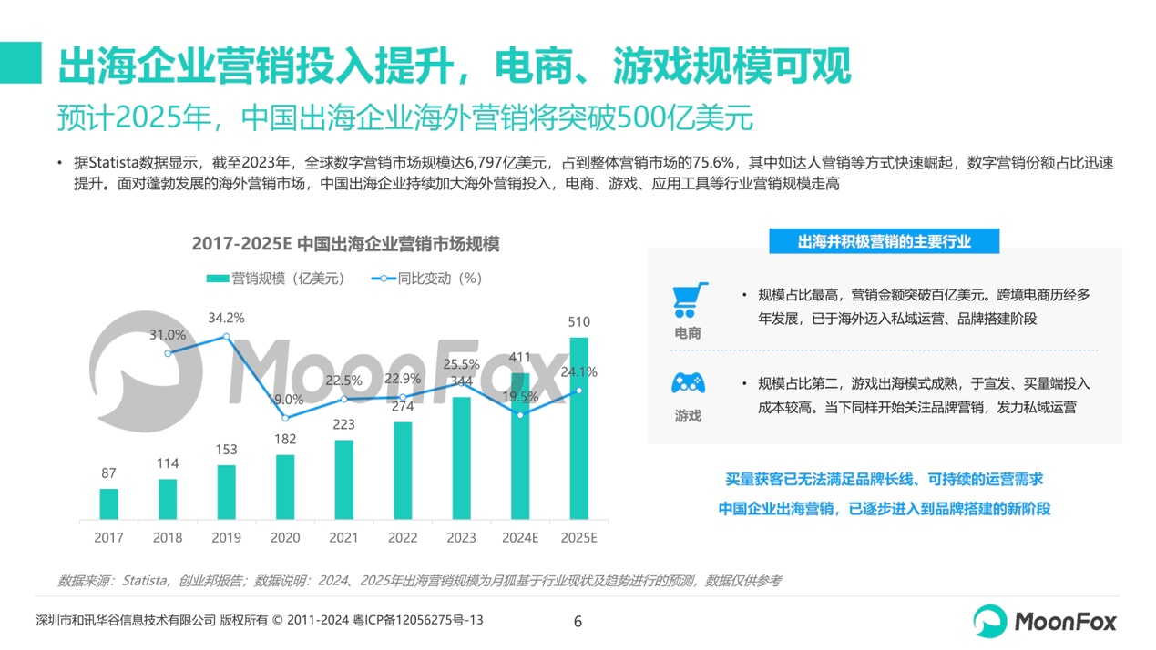 2024年新澳门今晚开奖结果2024年,深入数据解析策略_完整版26.121