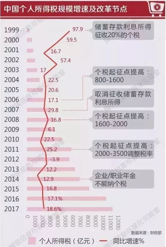 2024年新澳门夭夭好彩最快开奖结果,准确资料解释落实_娱乐版28.982