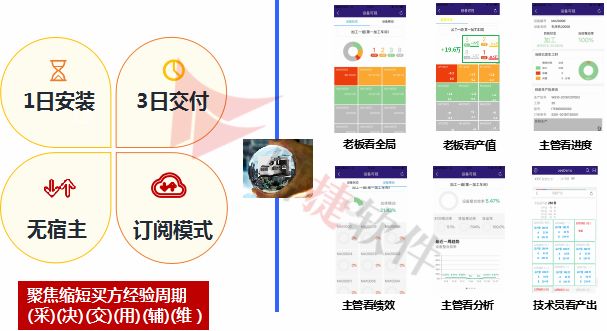 新澳2024大全正版免费资料,迅捷解答方案实施_豪华款22.72