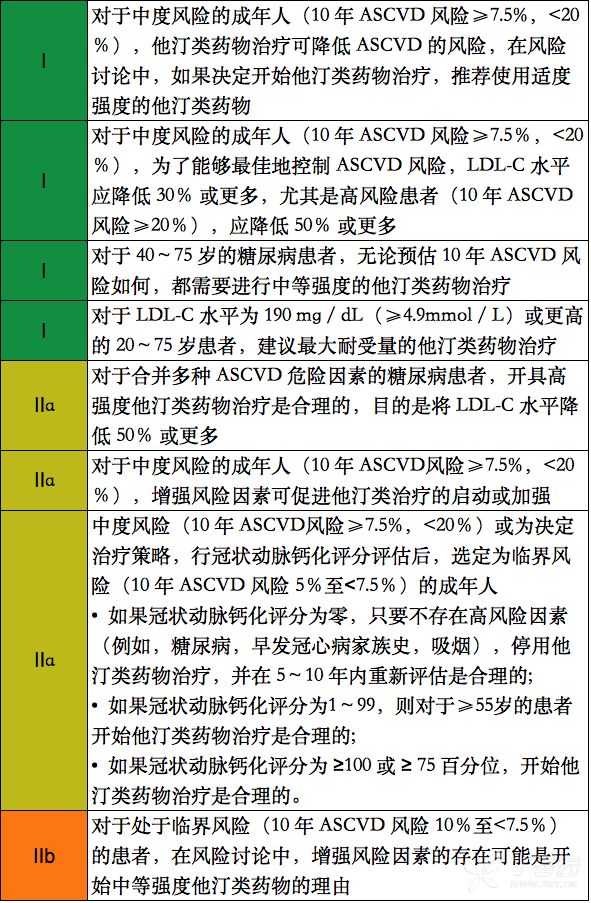 最新护理级别指南，改善患者护理质量与体验的革命性指引