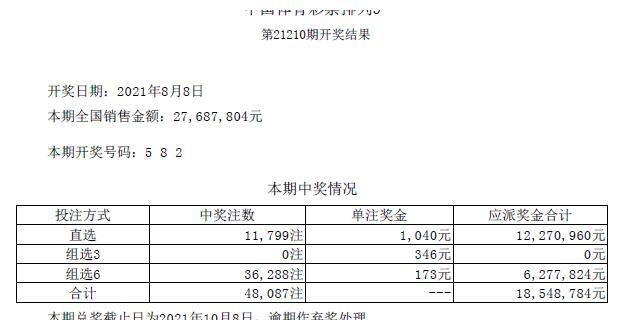 新澳天天开奖资料大全三中三,未来趋势解释定义_Tablet32.422