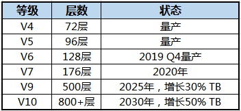 新澳内部一码精准公开,可靠解答解析说明_精英版24.394