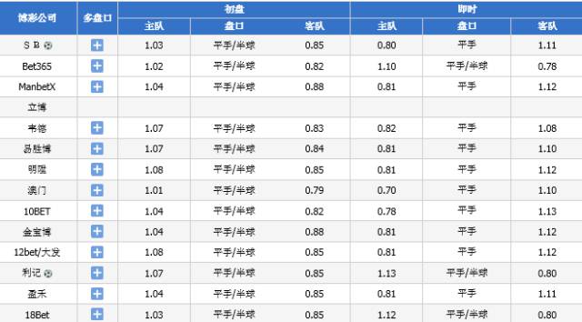 2024澳门今晚开奖结果,效率资料解释定义_Z55.526