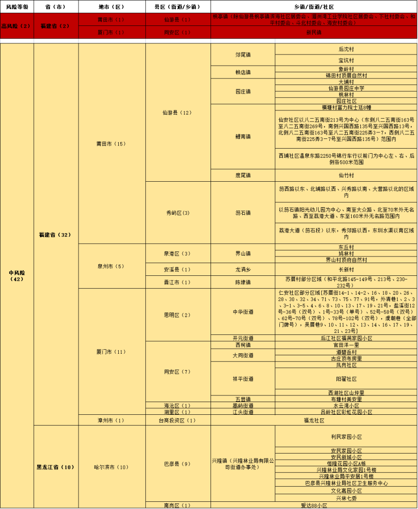 新澳门三中三码精准100%,稳定评估计划方案_网页版51.833