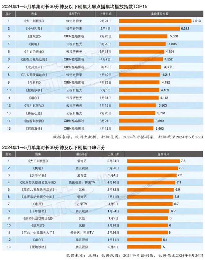 2024年天天彩免费资料,创新性计划解析_U67.741