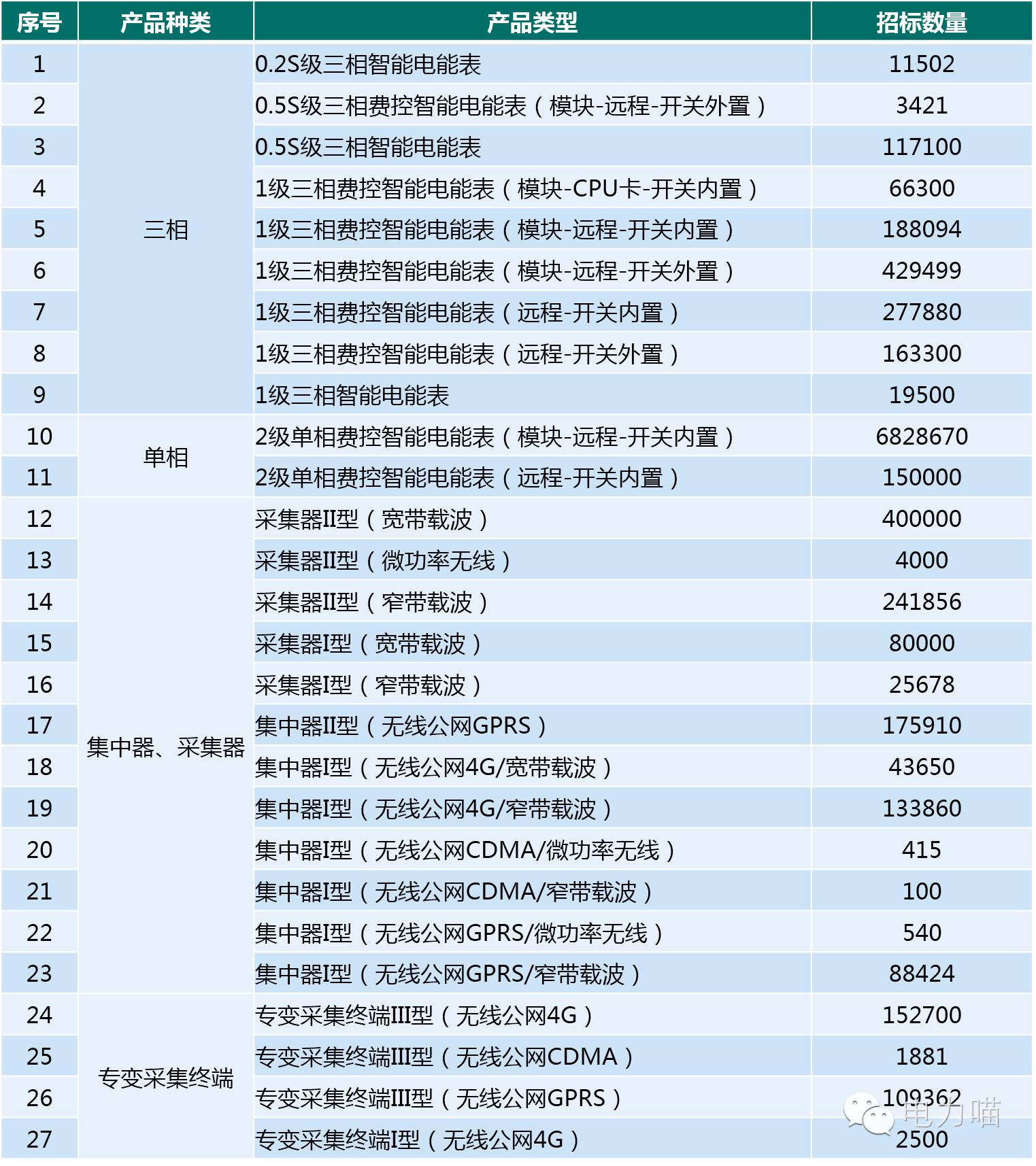 新奥码开奖结果查询,精确数据解释定义_U47.82.85