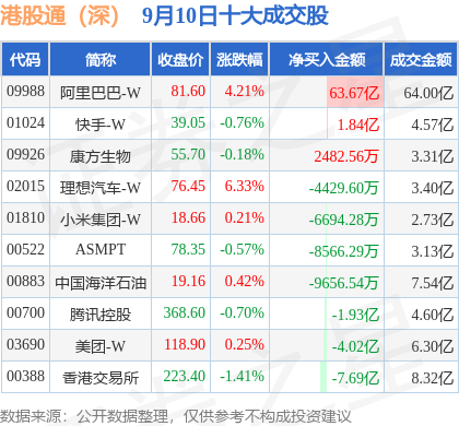 2024新奥历史开奖记录香港,可靠解析评估_VR90.775