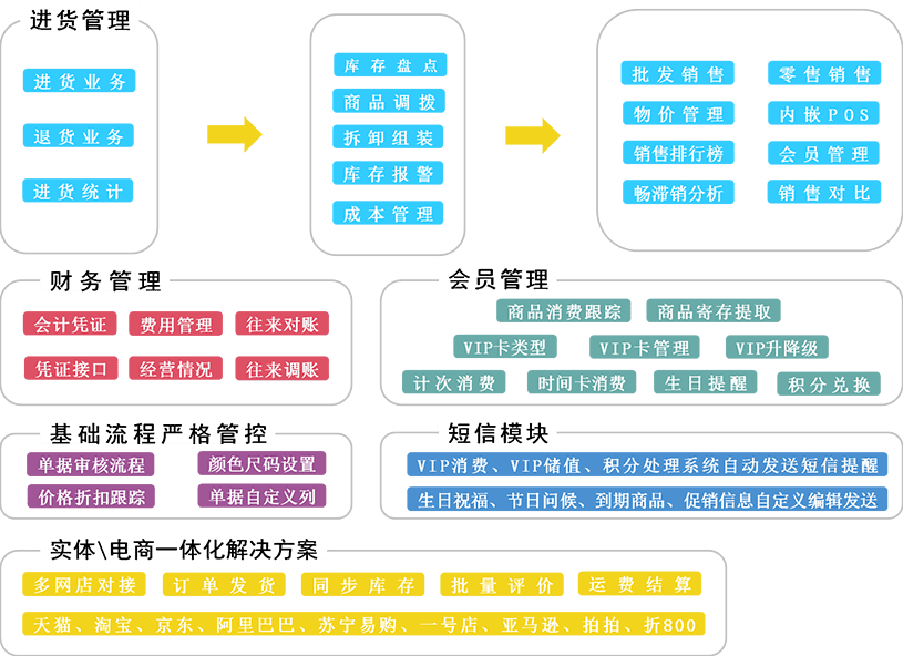 新奥门特免费资料大全管家婆料,精细化说明解析_36024.107