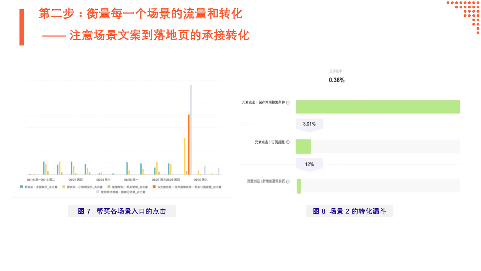 新澳门2024年资料版本,数据驱动执行方案_策略版69.842