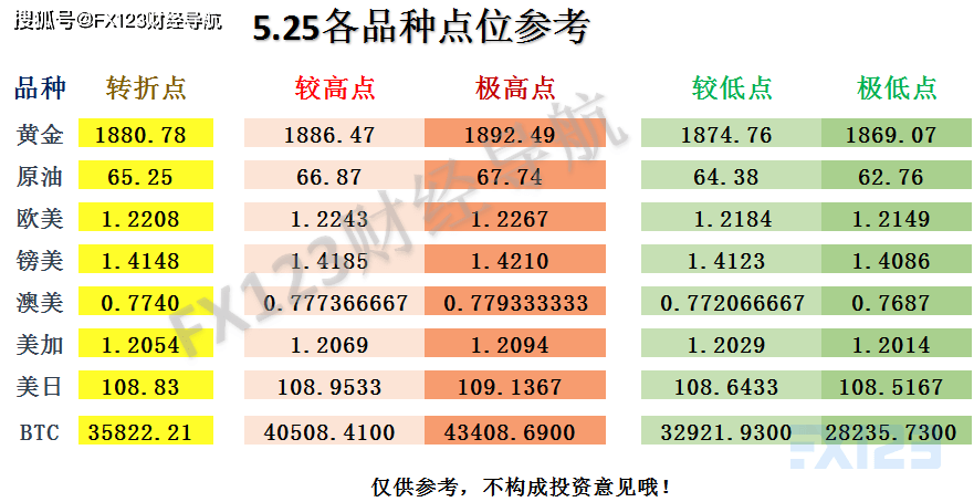 澳门一码一码100准确,持续设计解析策略_Windows88.497