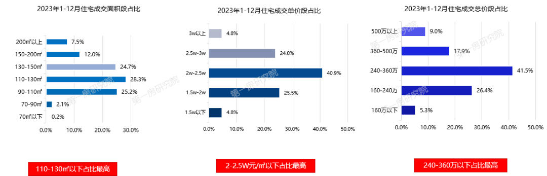 2024天天好彩,适用解析计划方案_精英款65.223