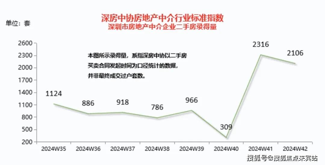 澳门王中王100%的资料2024年,实地考察数据设计_Superior28.550