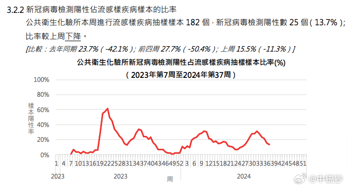 2024澳门天天六开彩免费香港,数据设计驱动执行_T63.718