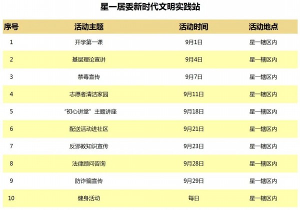 2024年新澳门天天开彩,实践说明解析_进阶款12.182