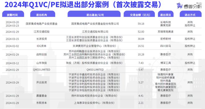 2024澳彩开奖记录查询表,全面解读说明_FHD版26.430