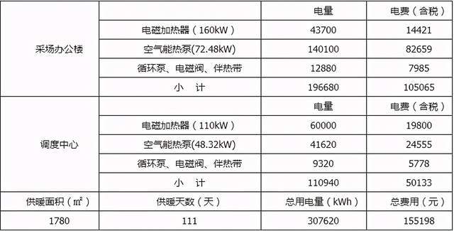 新澳门王中王100%期期中,实地计划验证策略_Device93.244