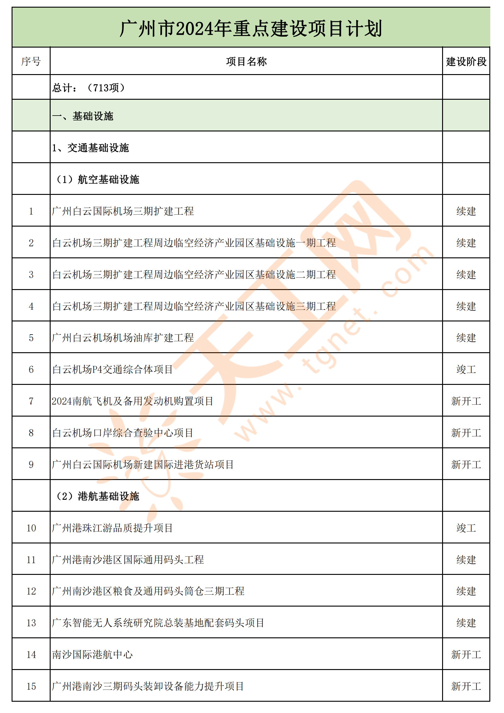 2024天天彩正版资料大全,深入解析策略数据_Harmony49.713