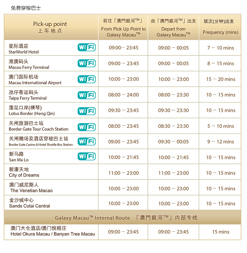 2024年新澳门天天开奖免费查询,稳健性策略评估_UHD款38.978