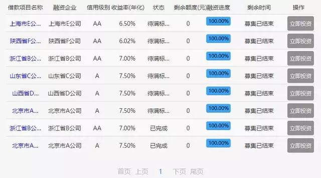 2024天天彩正版资料大全,实地数据评估执行_VIP30.353