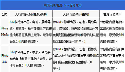 二四六香港资料期期中准头条,实时解答解释定义_基础版84.512