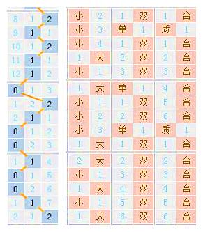 2024澳门特马今晚开奖结果出来了吗图片大全,数据整合设计方案_Holo34.818