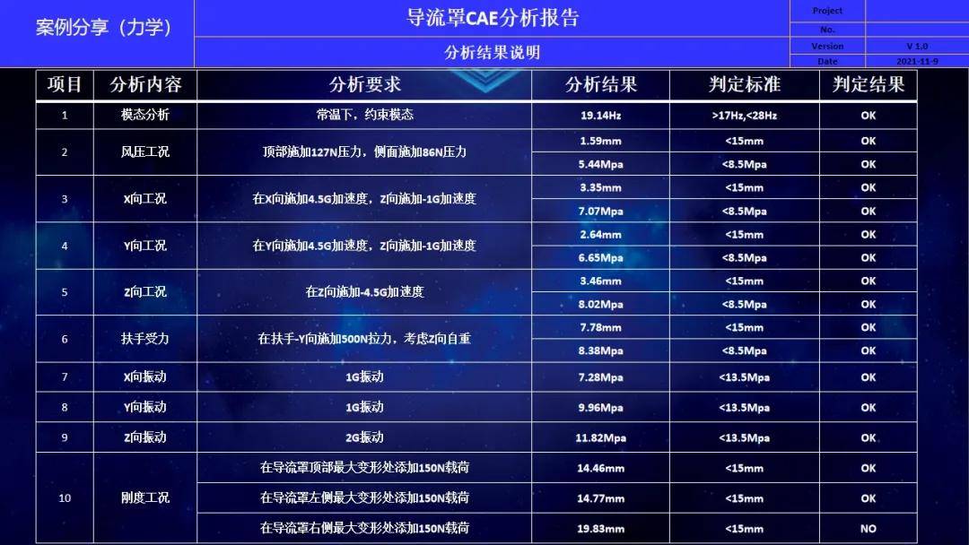 2021澳门精准资料免费公开,最新核心解答落实_VR63.693