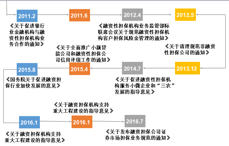 新奥门特免费资料大全管家婆料,可持续执行探索_云端版27.101