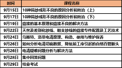 二四六管家婆期期准资料,高速响应设计策略_soft22.786