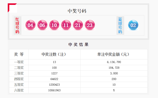 2024澳门六今晚开奖结果出来,具体操作步骤指导_标准版90.65.32