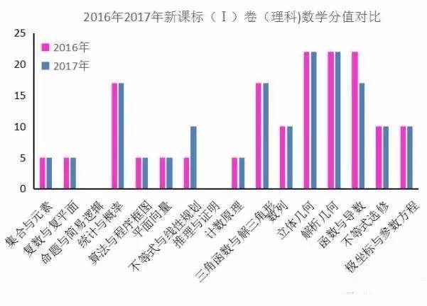 新奥彩资料免费提供,效率资料解释定义_网红版96.798