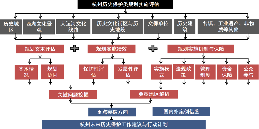 494949澳门今晚开什么,结构化推进评估_mShop91.289